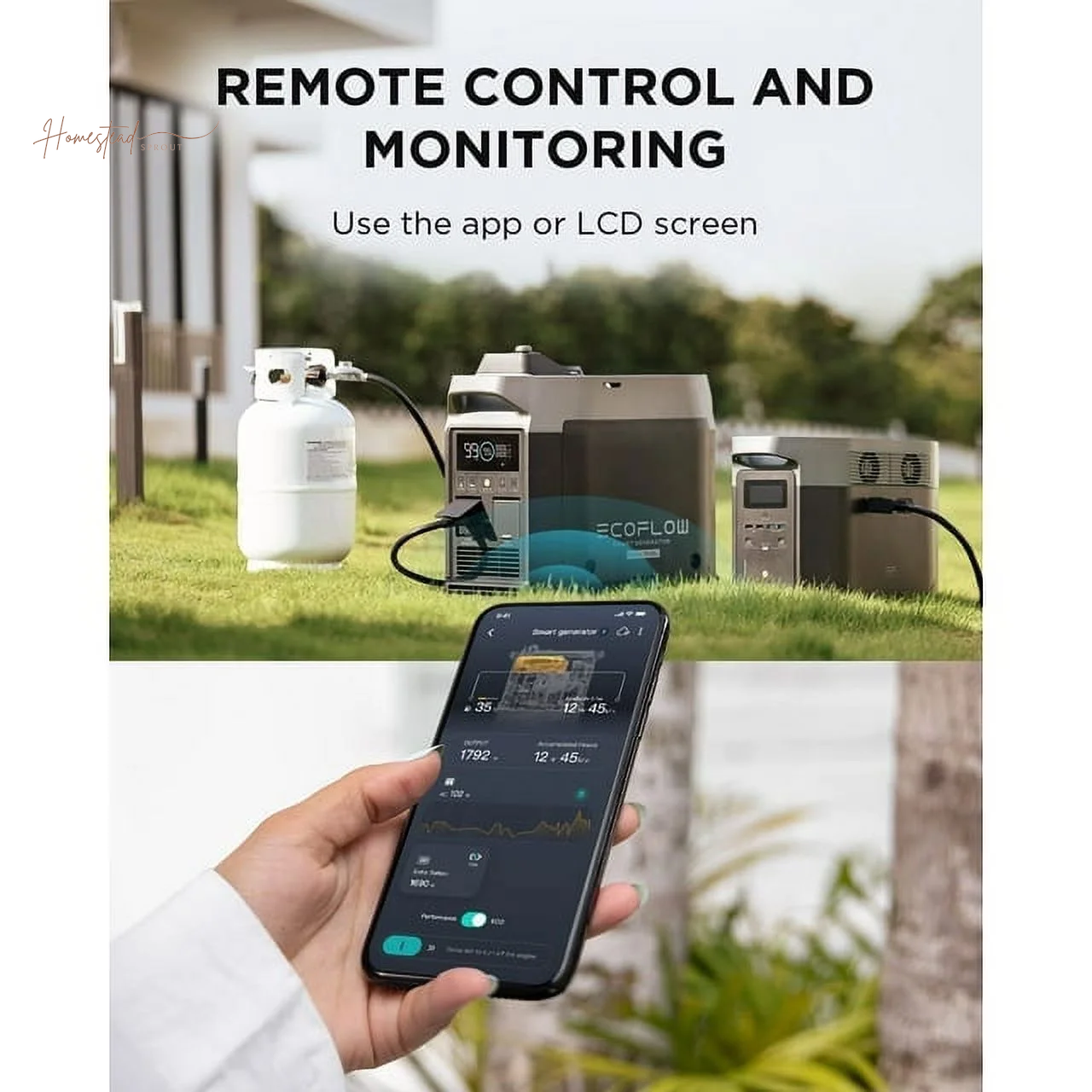 EF ECOFLOW DELTA 2 Max Solar Generator 2048Wh with 400W Portable Solar Panel | Fast-Charge Whole-Home Backup Power Station