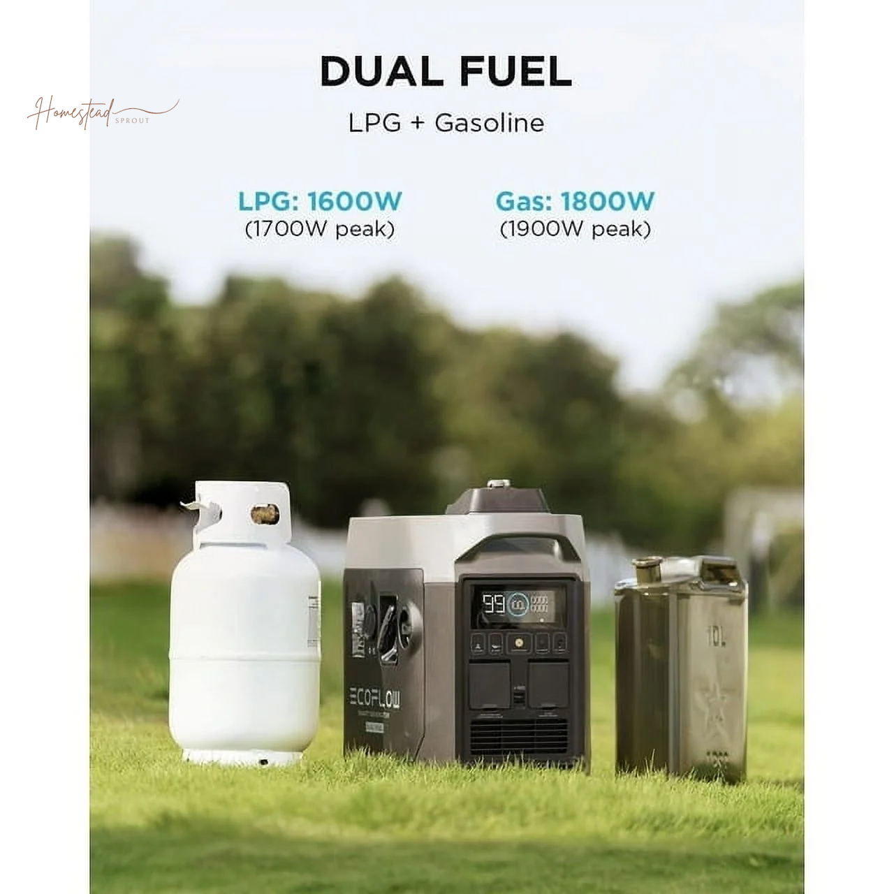 EF ECOFLOW DELTA 2 Max Solar Generator 2048Wh with 400W Portable Solar Panel | Fast-Charge Whole-Home Backup Power Station