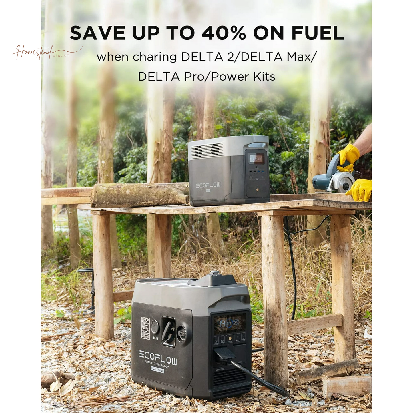 EF ECOFLOW DELTA 2 Max Solar Generator 2048Wh with 400W Portable Solar Panel | Fast-Charge Whole-Home Backup Power Station