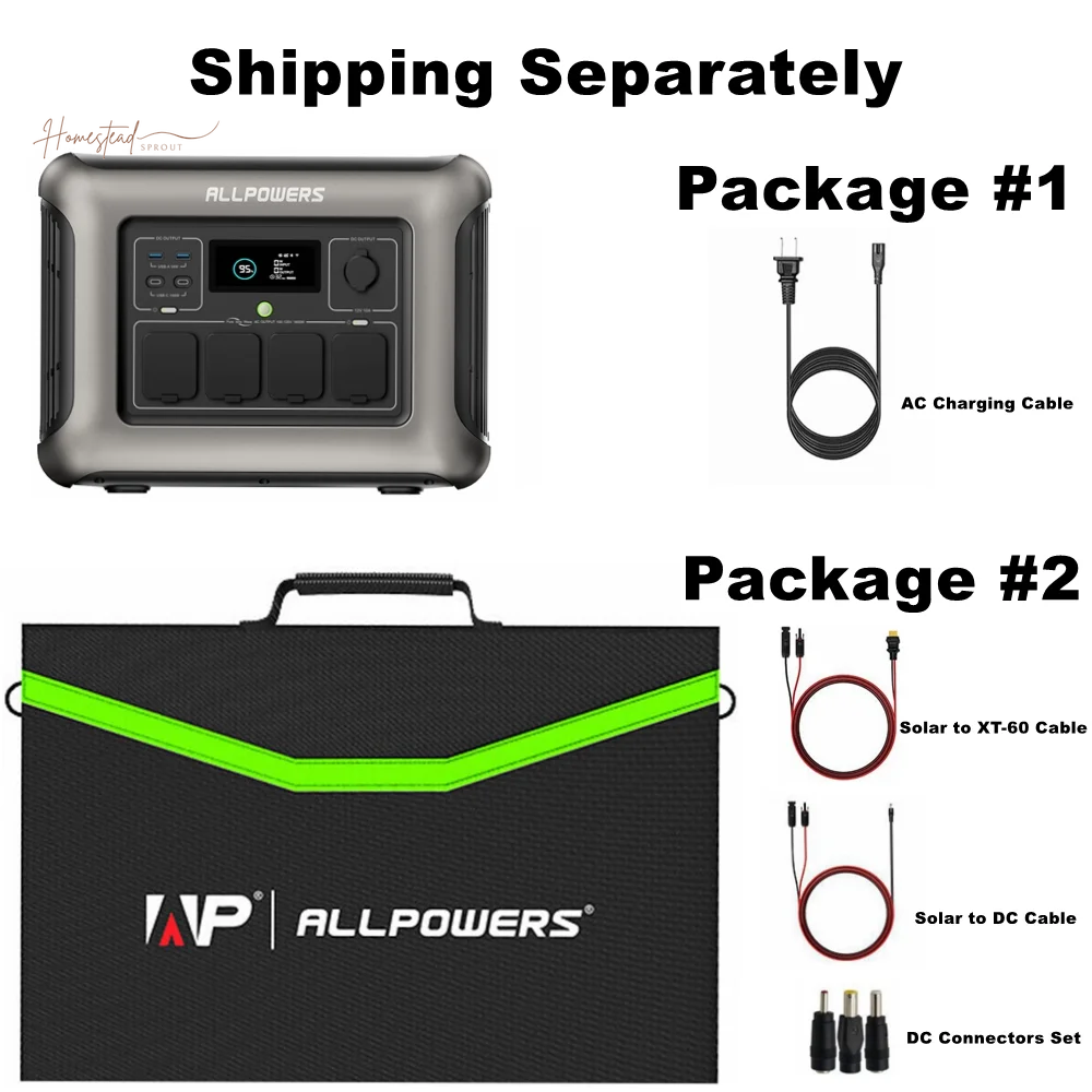 ALLPOWERS R1500 Portable Solar Generator Kit with 200W Folding Solar Panel – 1152Wh LiFePO4 Battery, 1800W Output