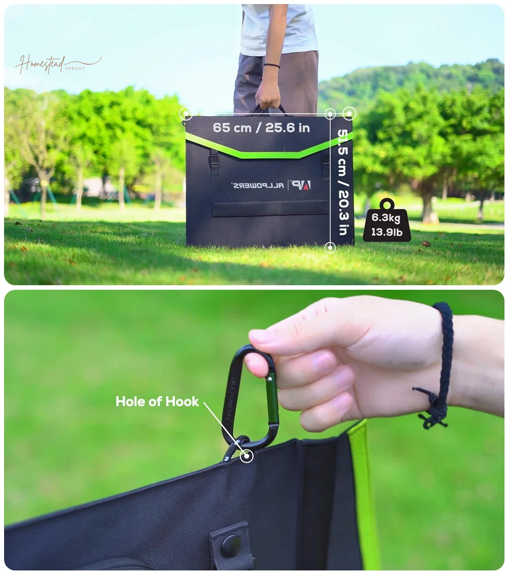 ALLPOWERS R1500 Portable Solar Generator Kit with 200W Folding Solar Panel – 1152Wh LiFePO4 Battery, 1800W Output